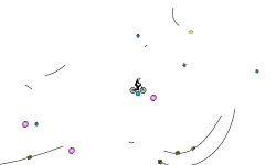 Auto Map #2
