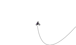 Blob grind