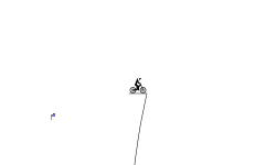 99%imposible level by lysis