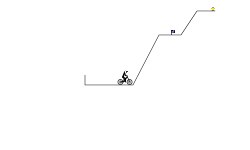 Level 4