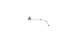 77:77