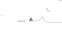The fast trail
