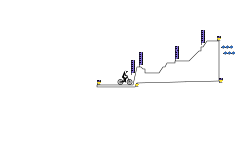 Slipstream's Challenge 3