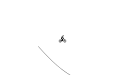 Pop a wheelie