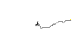 pxel pixel trials