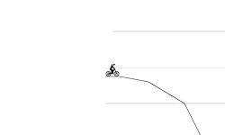 Speed Trial