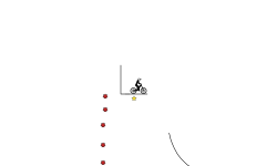 trial for noobs