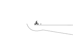 Actually wheelie all of this