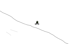 Off-Road Car Trip