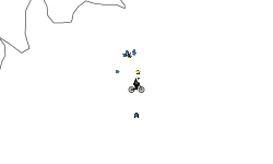 easiest level ever
