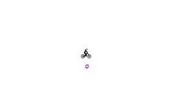 MLG PRO first island deleted