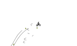 Simple Auto