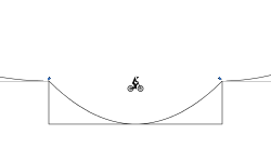 Giant Circle