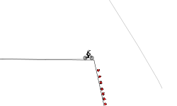 Spike Fall V1