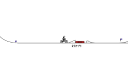 Ramp (Beginners)