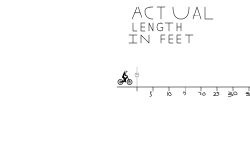 Wheelie Challenge
