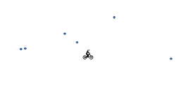 Mesing With Gravity (REAL ONE)