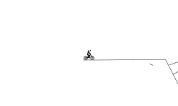 Spike fall or stick fall ?