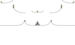 gravity
