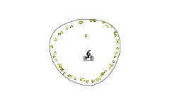 round around