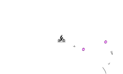First Auto Level