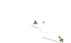 auto track