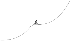 looping track