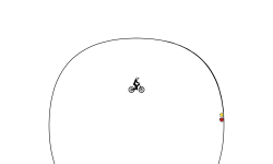 Slippery Circle