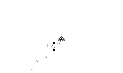 Quick auto