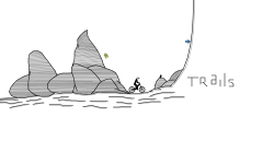 Trials