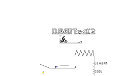 Clever Track 2