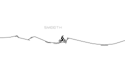 Smooth MTB terrain