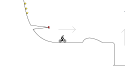 Neuro-loop Trials