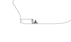 Flowy Dirt Jumps
