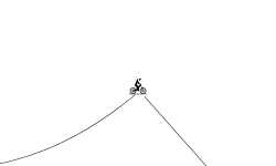 Try to beat this first level