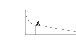 bmx2