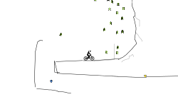 Cliff climb