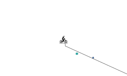 semi-possible.