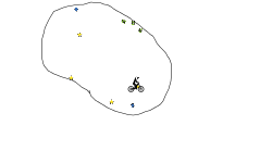 circle