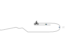 Easy does it Zipline