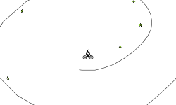Loop jump