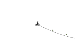 jumps