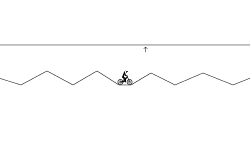 Flashing lines