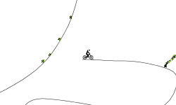 Spencer's Track