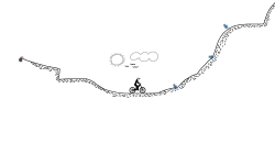 Cliff Rider Hd