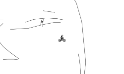 face ntbf