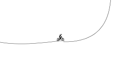 Rock Climbing