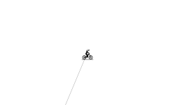 cool drop