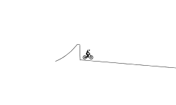 5 Dirt Jumps