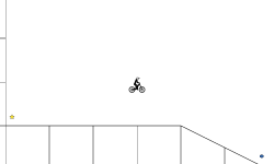 Geometry Ramps